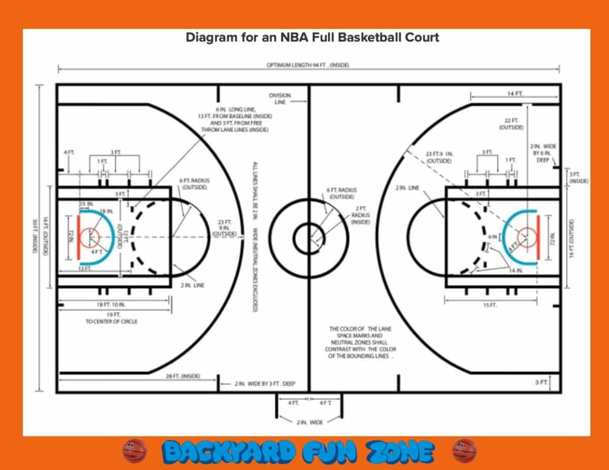 Basketball Court Dimensions – Goalrilla