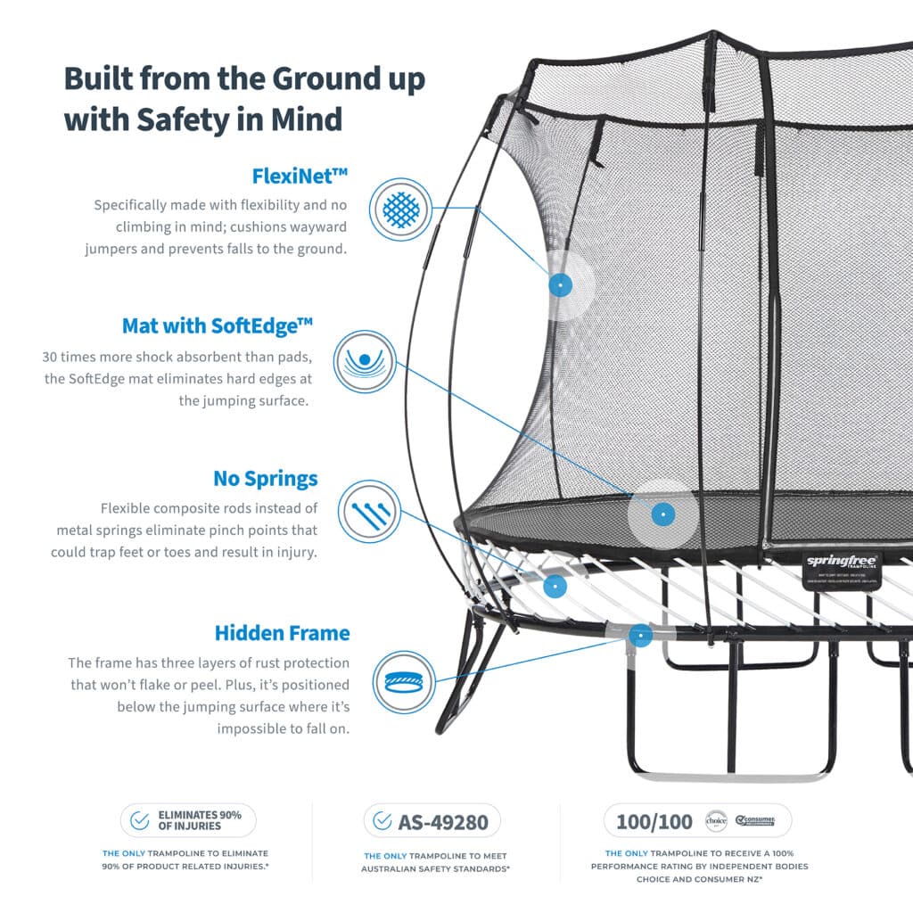 springfree trampolines safety features