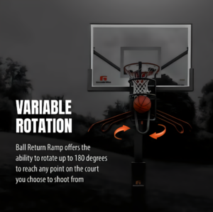 Basketball Return